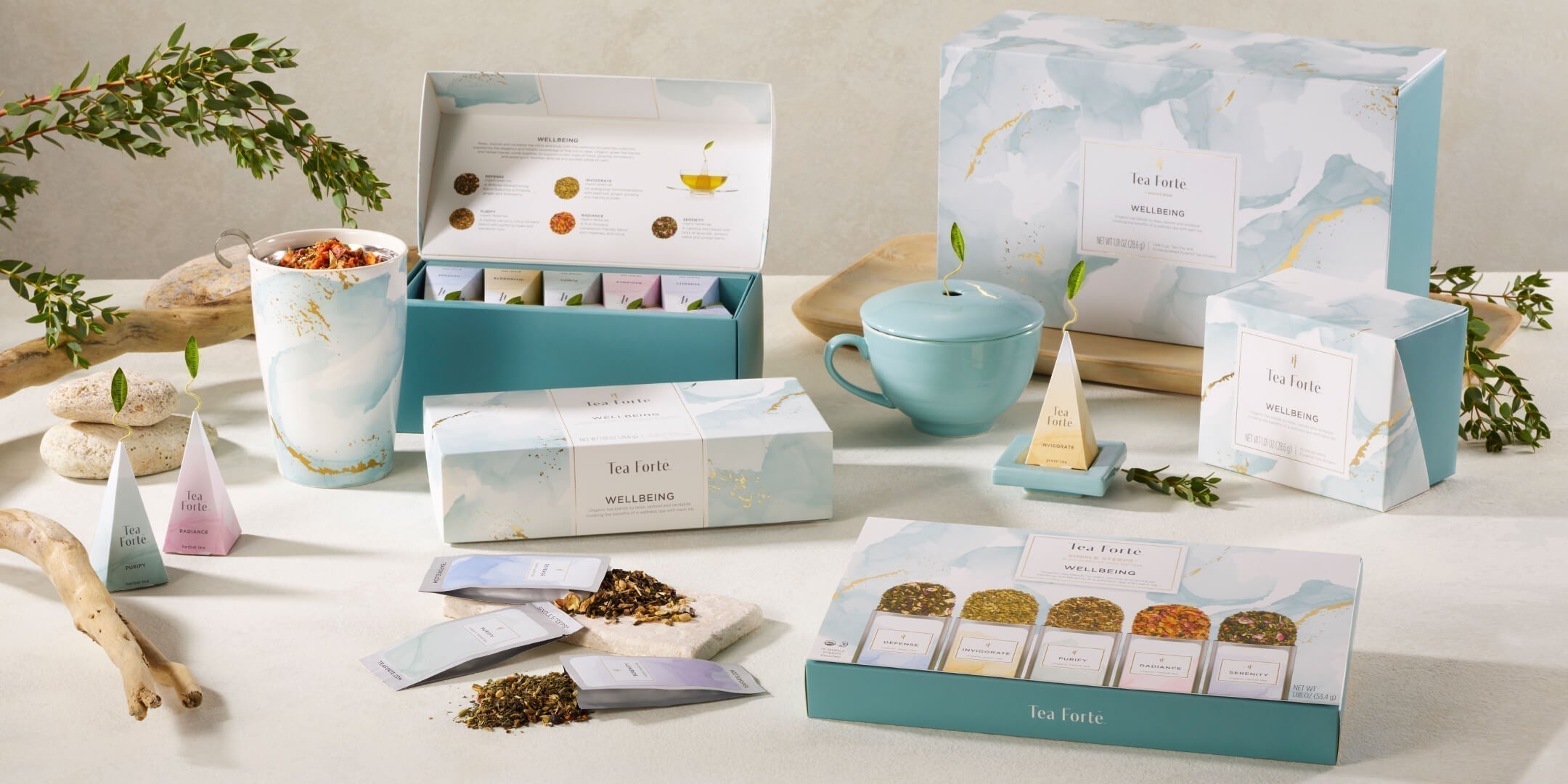 Introducing the Wellbeing Collection