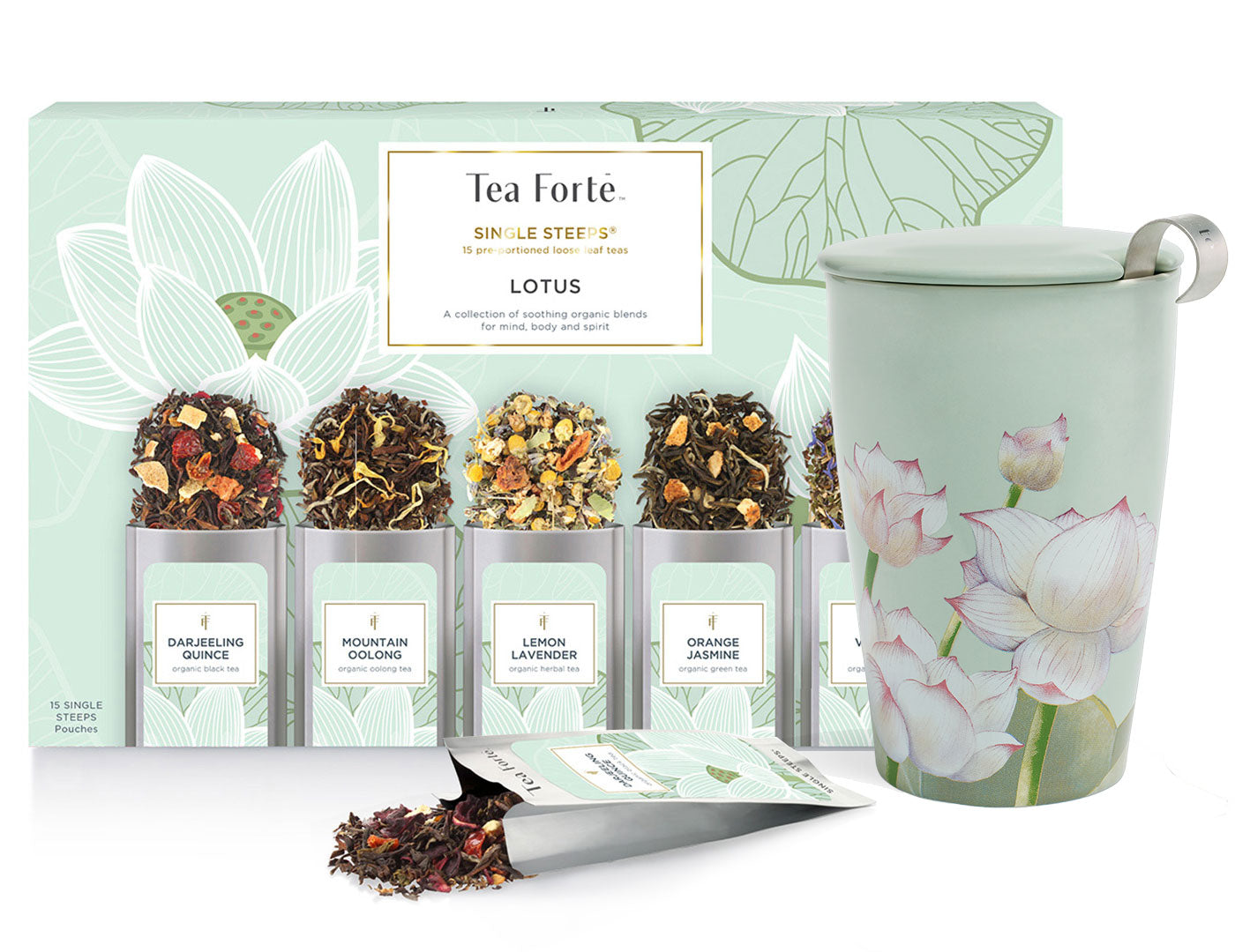 Lotus Loose Tea Tasting Set | Gift Bundle
