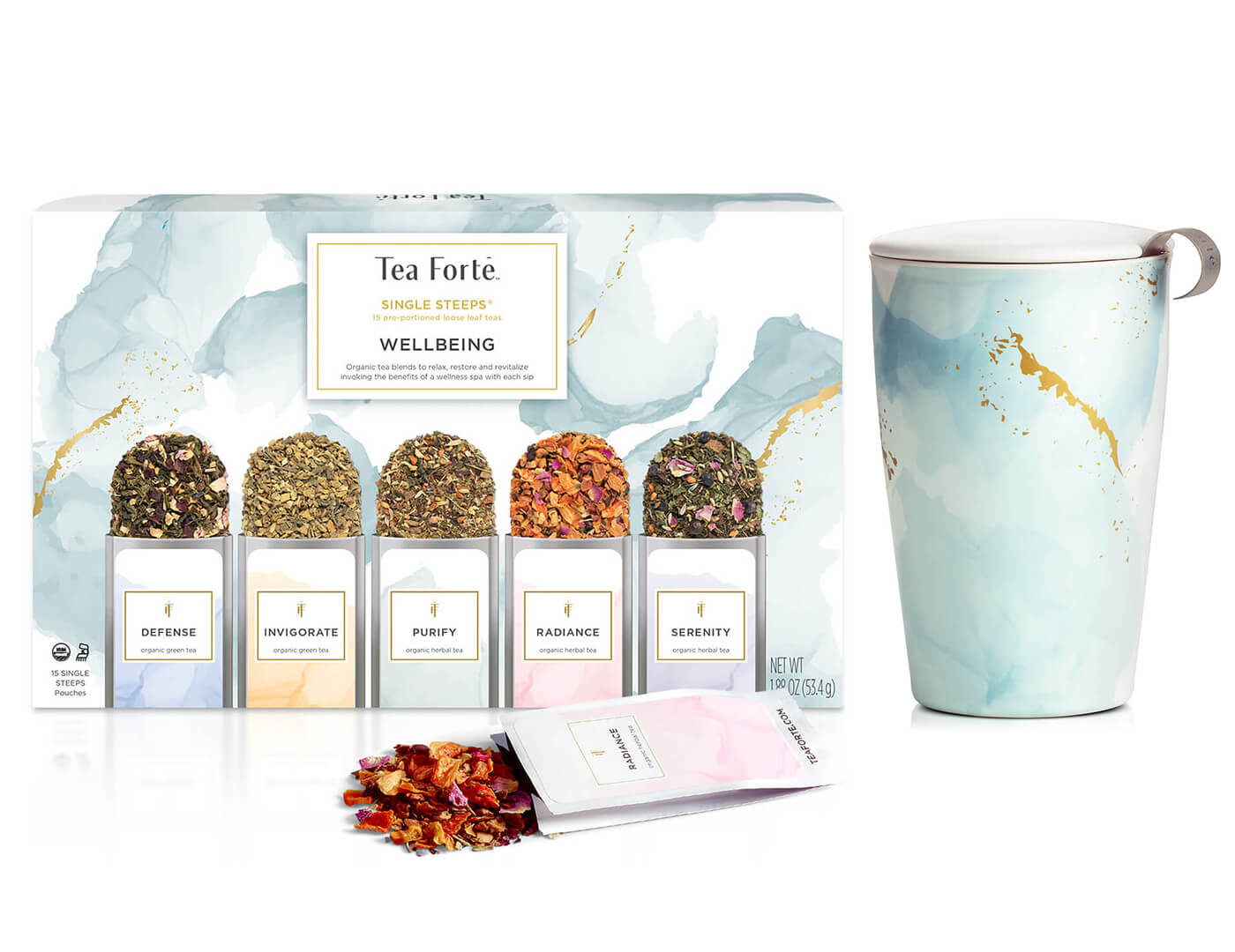 Wellbeing Loose Tea Tasting Set | Tea Gift Bundles