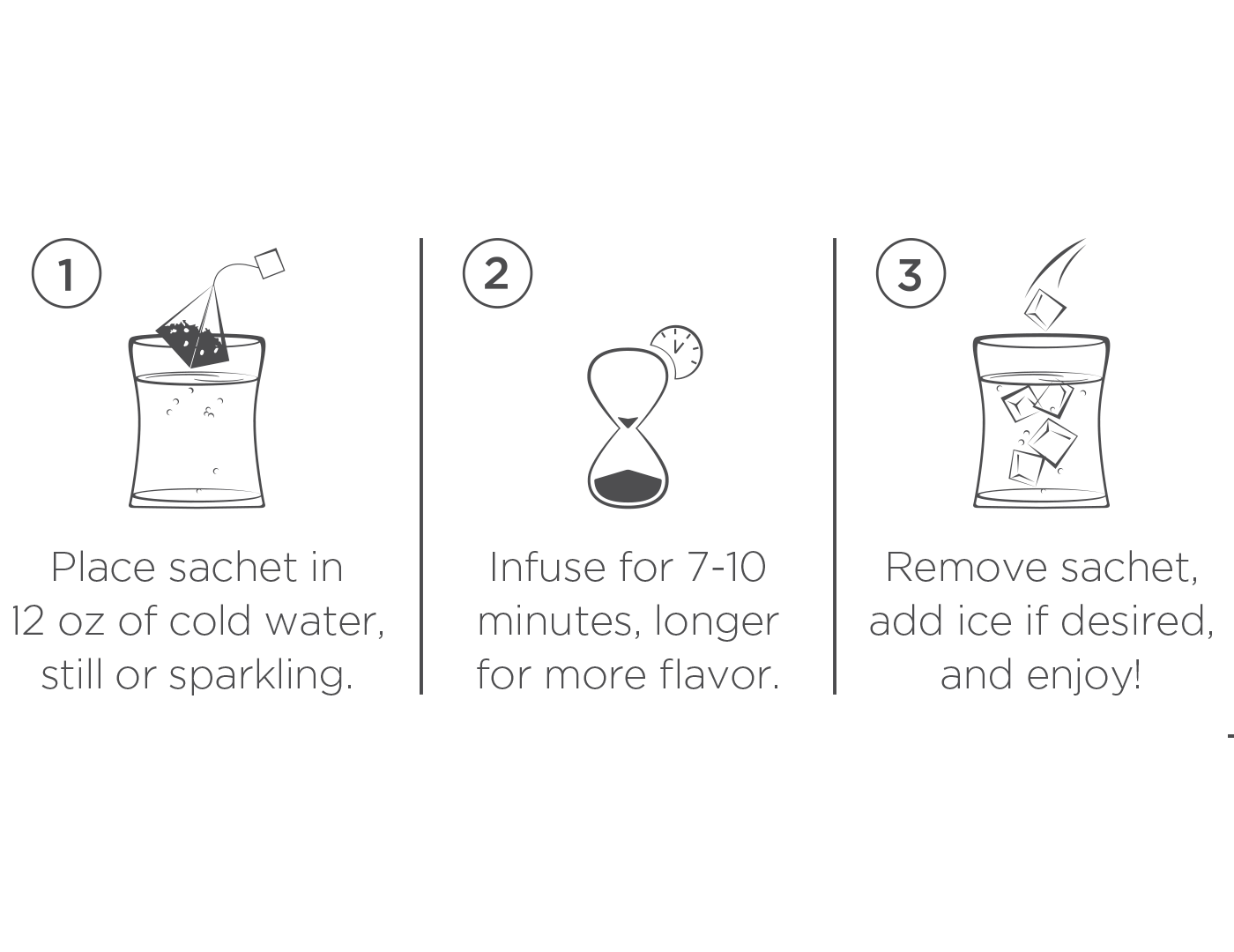 Cold Brew instructions
