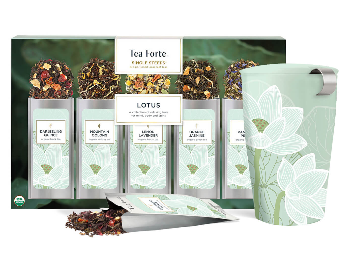 Lotus Loose Tea Tasting Set | Gift Bundle