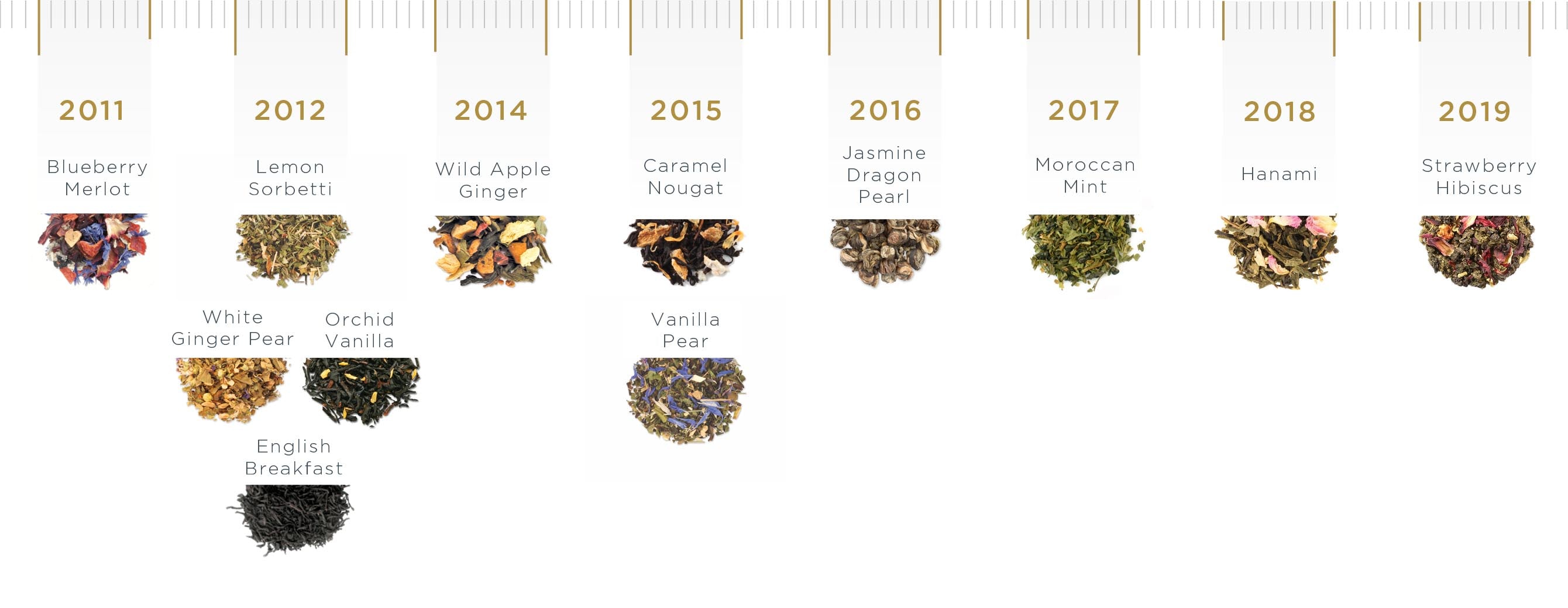 Award Winning Tea Blends: 2011 Blueberry Merlot - 2012 Lemon Sorbetti, White Ginger Pear, Orchid Vanilla, English Breakfast - 2014 Wild Apple Ginger - 2015 Caramel Nougat, Vanilla Pear - 2016 Jasmine Dragon Pearl - 2017 Moroccan Mint - 2018 Hanami - 2019 Strawberry Hibiscus