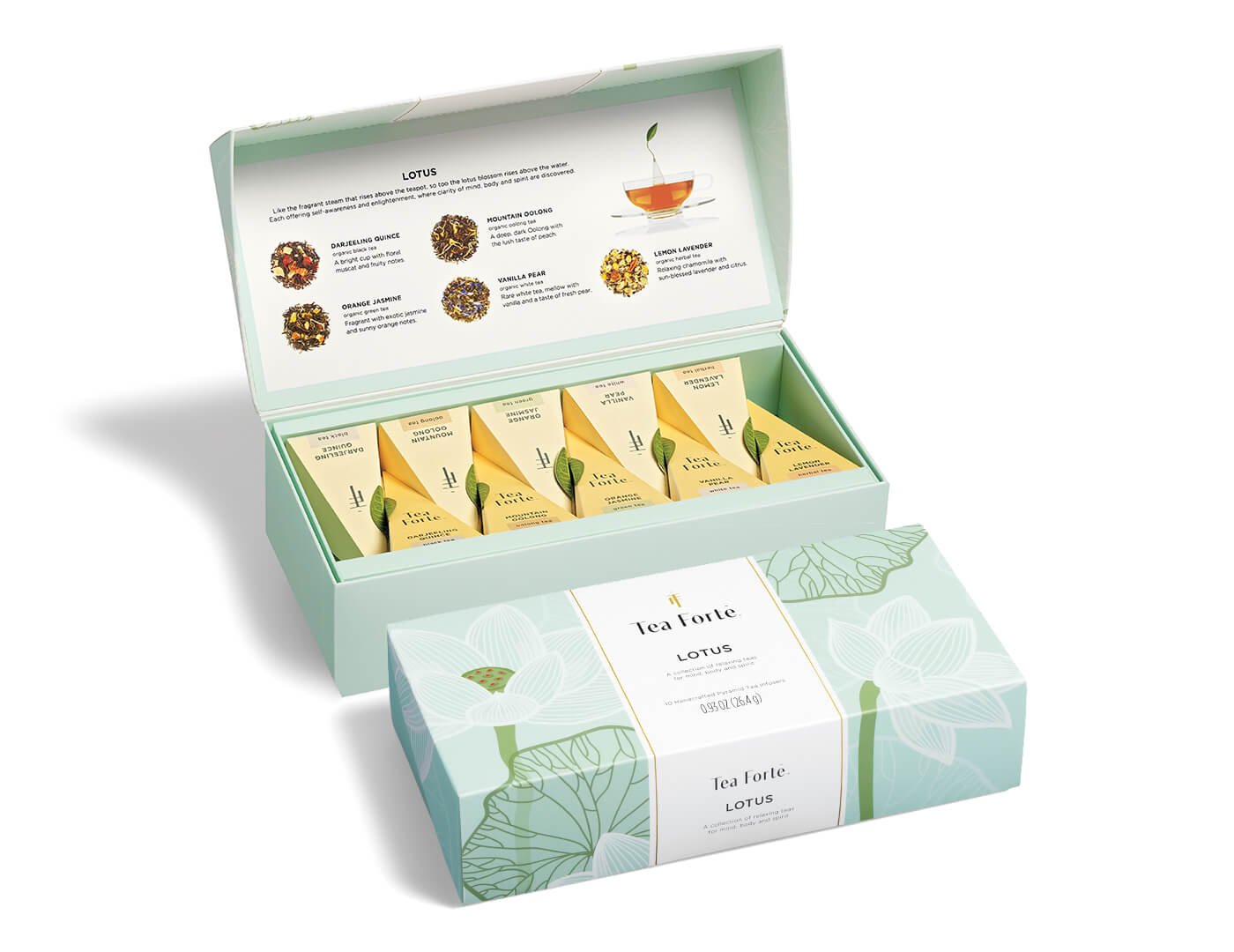 Lotus tea assortment in a 10 count petite presentation box with lid open and closed
